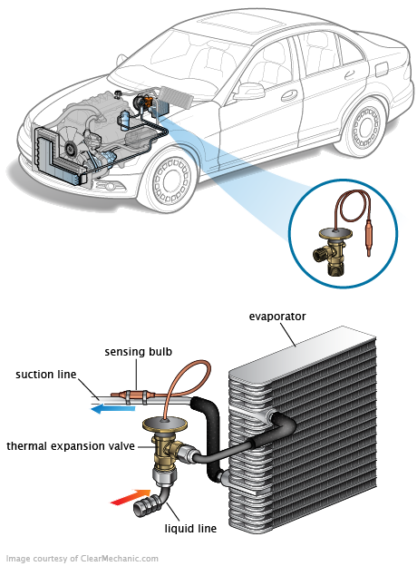 See P0448 in engine